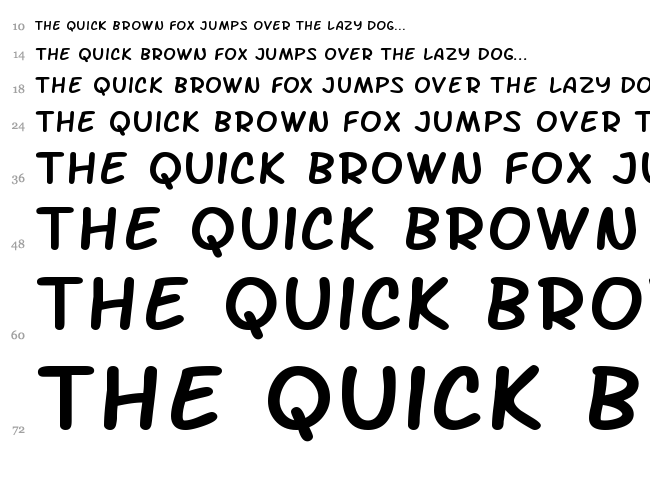 SF Arch Rival font waterfall